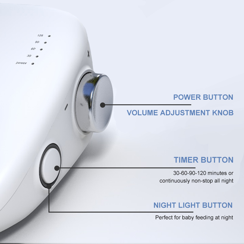 Mesin Suara White Noise USB Is - Baby Sound Machine White ulasan dan harga