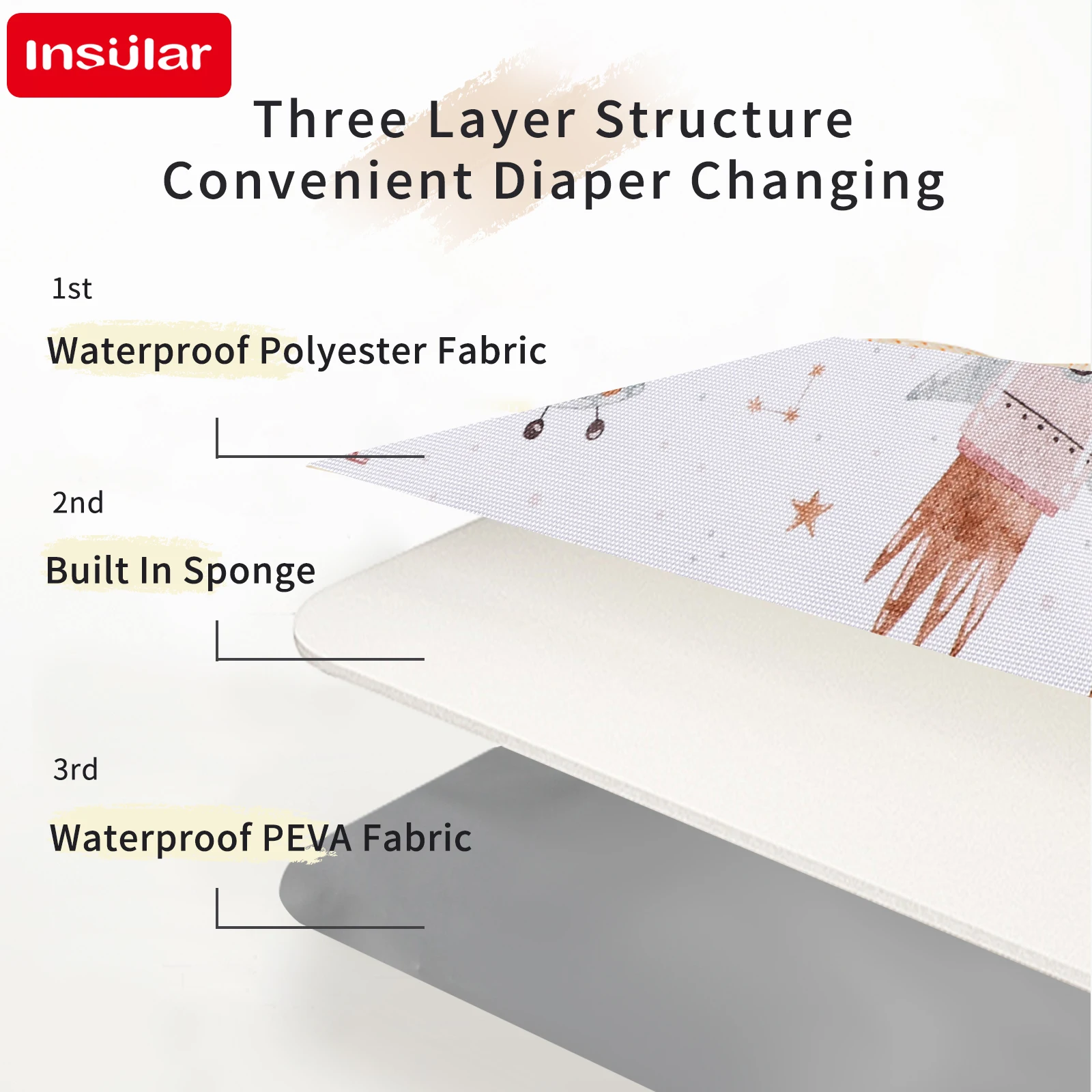 INSULAR Alas Ganti Popok Tahan - Changing Table Topper ulasan dan harga