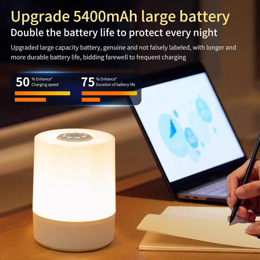 Lampu malam Led dapat diisi ul - Baby Nursery Table Lamp ulasan dan harga